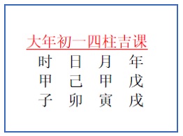 八字日柱预测2018年经济大趋势