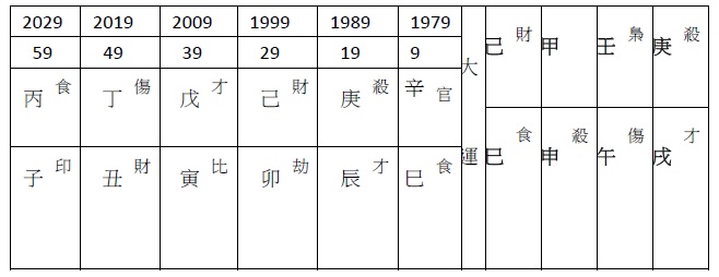 犯太岁一定事事不顺吗